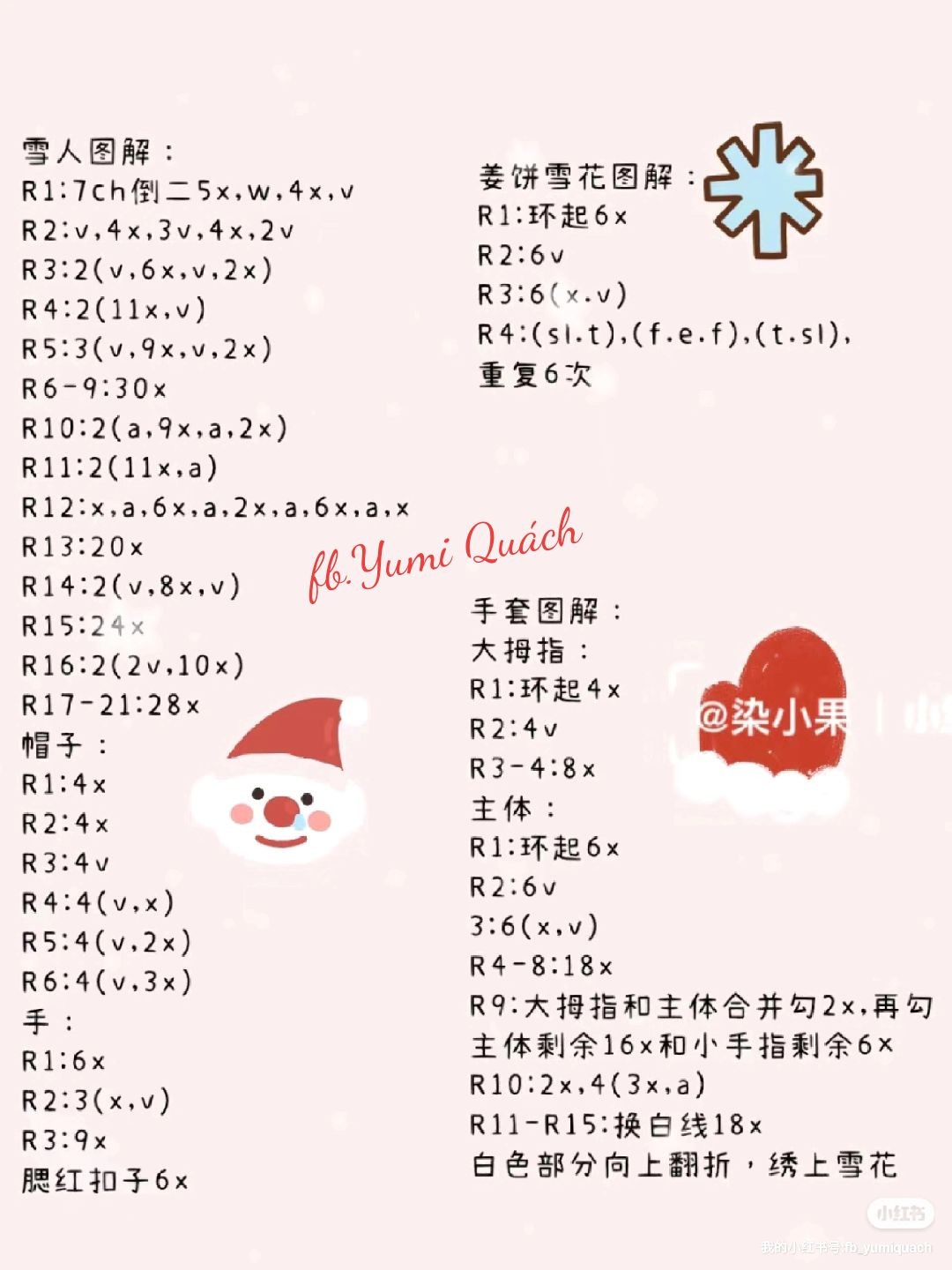 Festive Crochet Christmas Decorations: Snowman, Gingerbread, Tree, and More