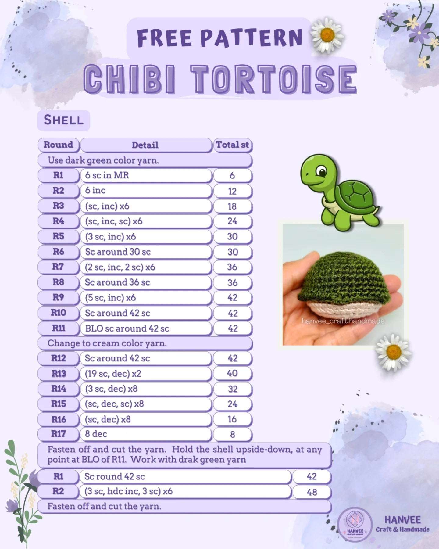 Free Crochet Pattern: Cute Chibi Tortoise Amigurumi Design
