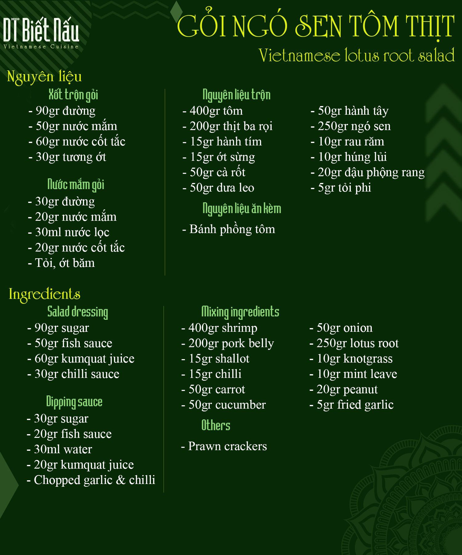 Gỏi Ngó Sen Tôm Thịt Thanh Mát Đậm Đà