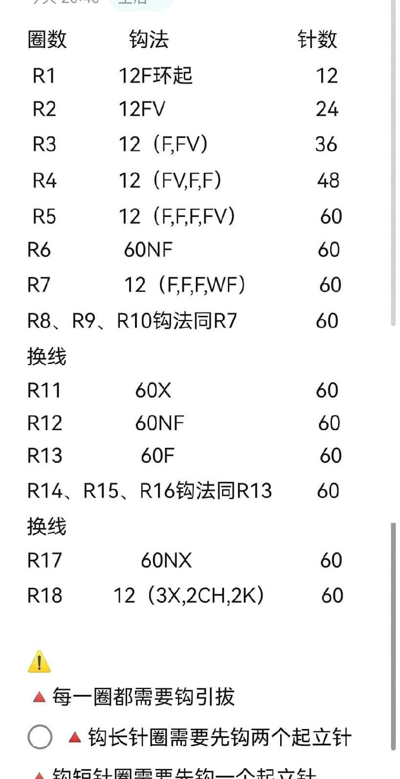 Handmade Crochet Bag with Green and Brown Pattern