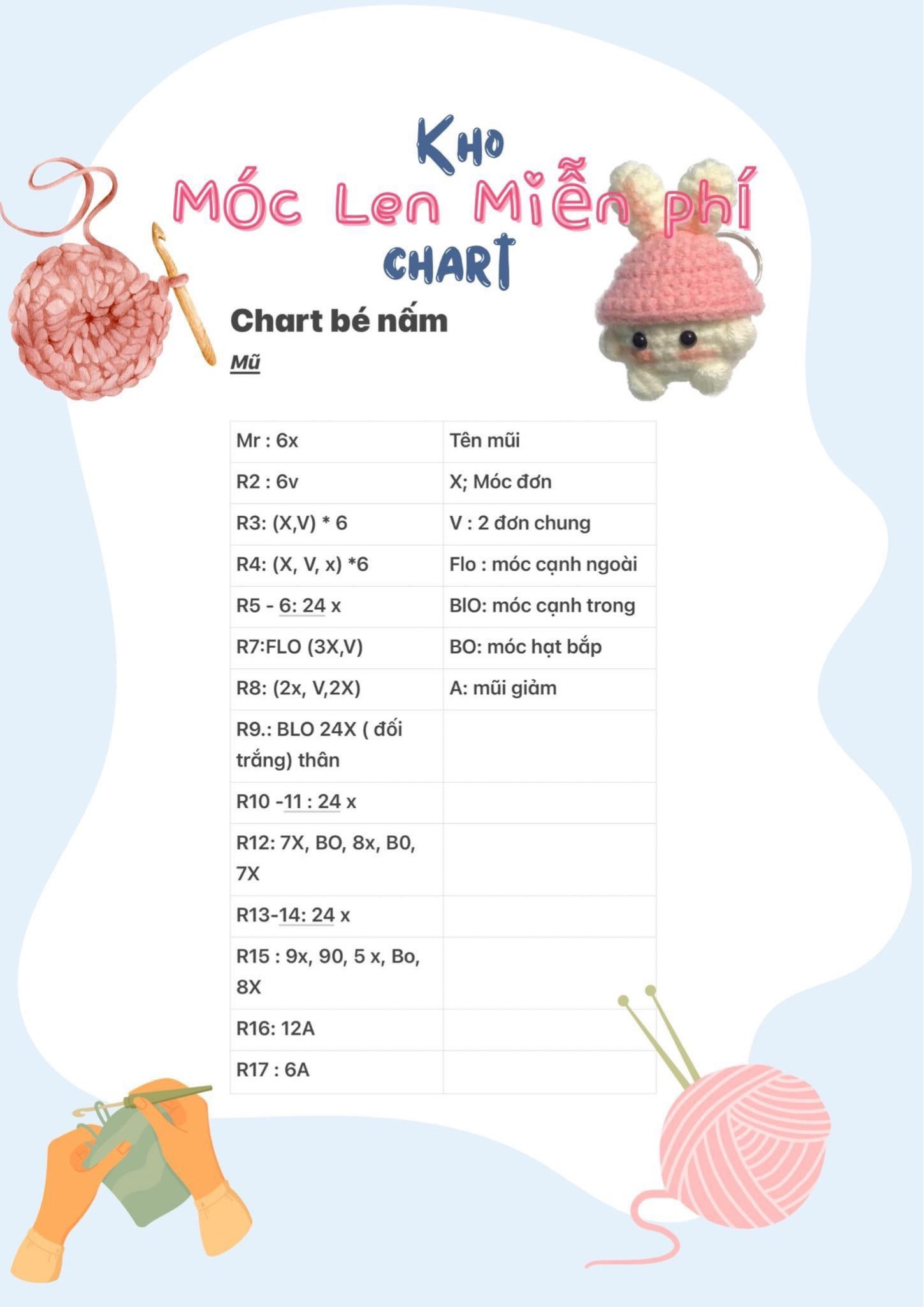 Hướng dẫn móc len món đồ chơi thỏ đội mũ hồng dễ thương