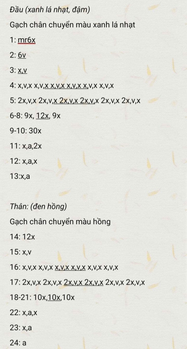 Hướng dẫn móc len nhân vật xanh đáng yêu từ Titan Go