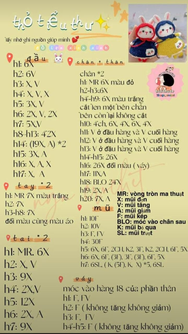 Khám Phá Thỏ Móc Len Đáng Yêu Sắc Màu