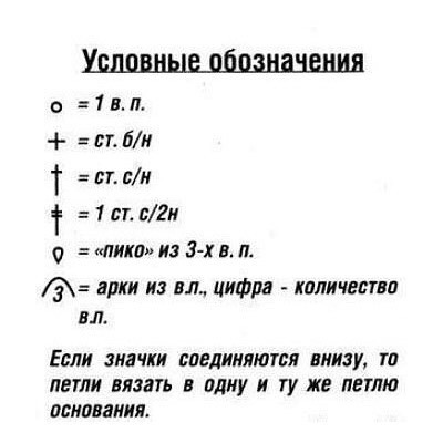 Кружевной кокошник для куклы, схема вязания крючком