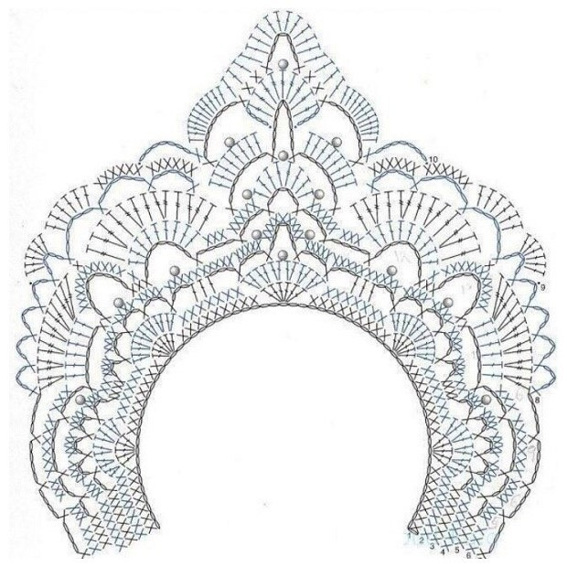 Кружевной кокошник для куклы, схема вязания крючком