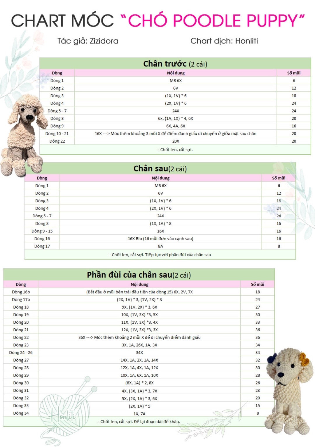 Móc len chú chó xù đáng yêu để trang trí góc làm việc