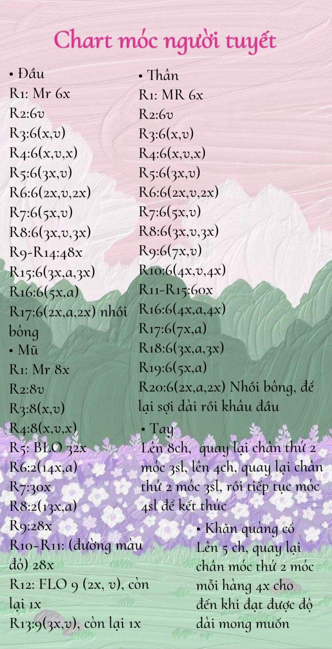 Móc len người tuyết đón chào mùa đông tuyệt đẹp