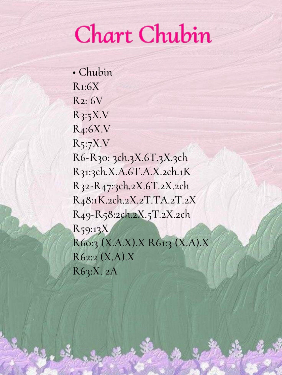 Móc len phân dễ thương với hoa hồng trang trí