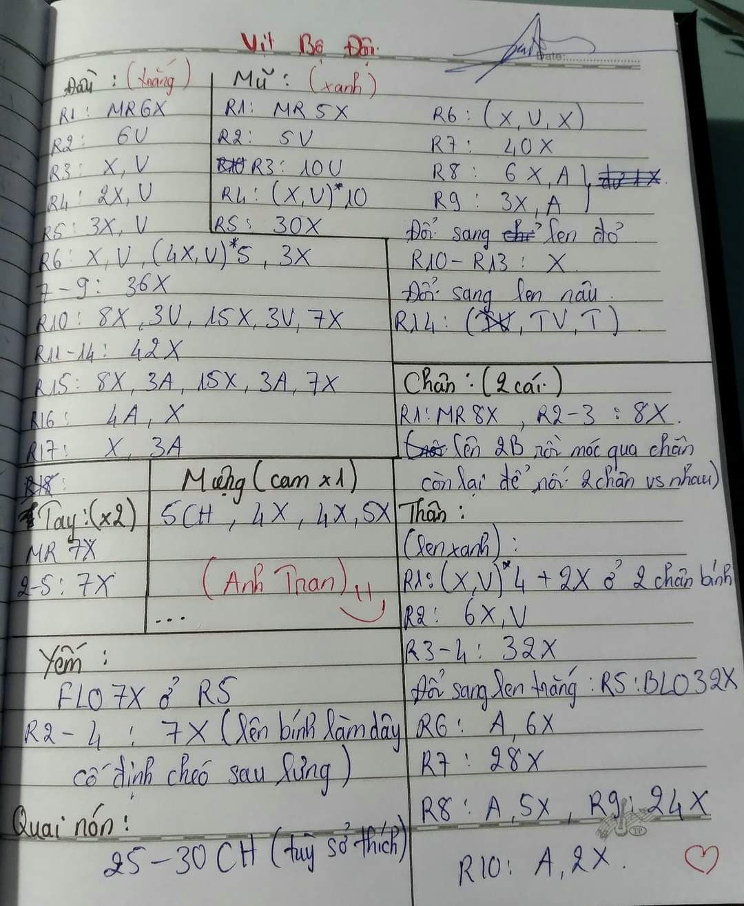 Móc len vịt nhỏ đội mũ xanh, mặc đồng phục lính