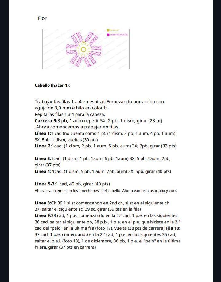 Muñeca de ganchillo con vestido azul y sombrero de flores
