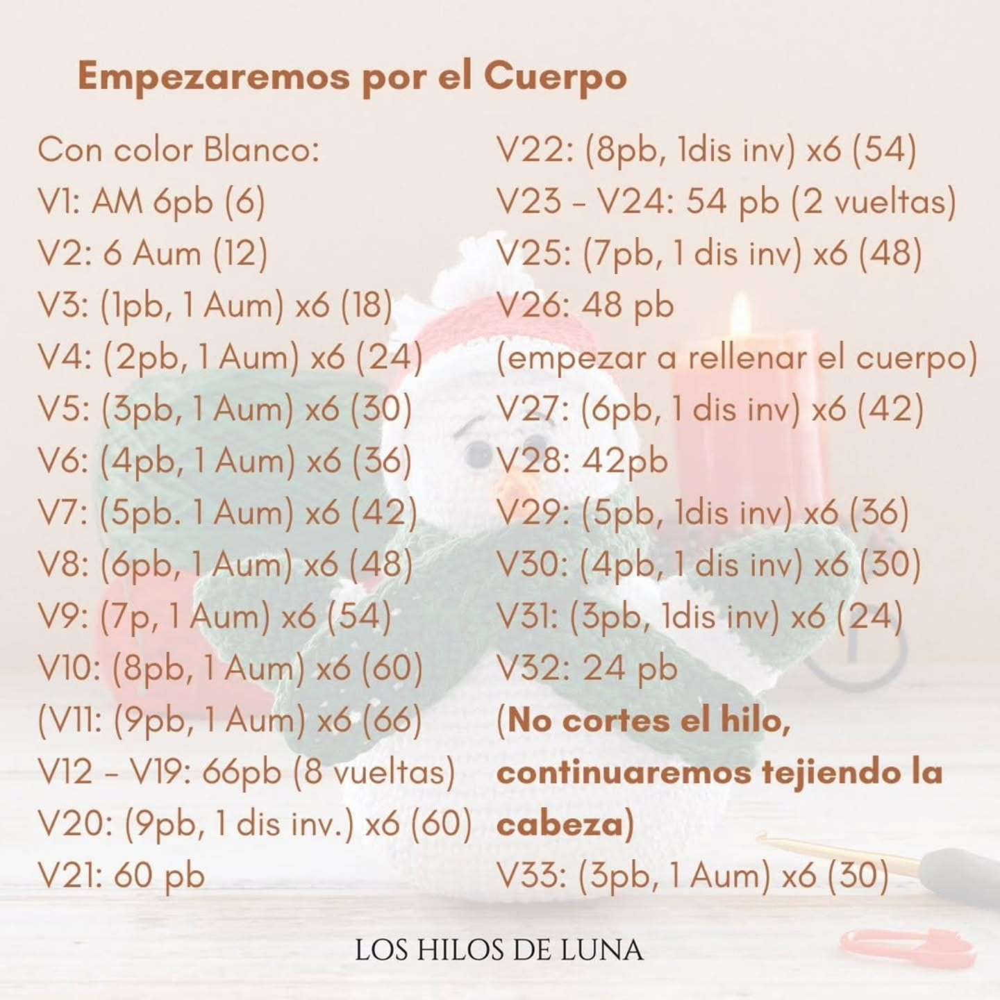 Muñeco de Nieve de Ganchillo con Bufanda y Gorro Navideño