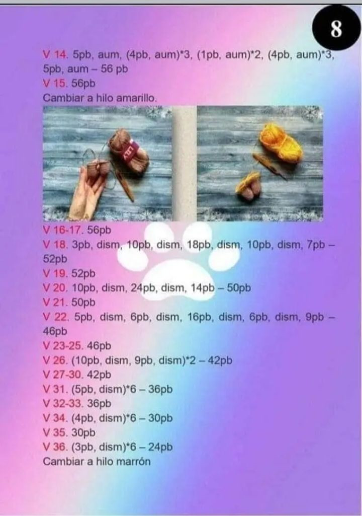 Patrón de Amigurumi: Adorables Perritos Tejidos a Crochet