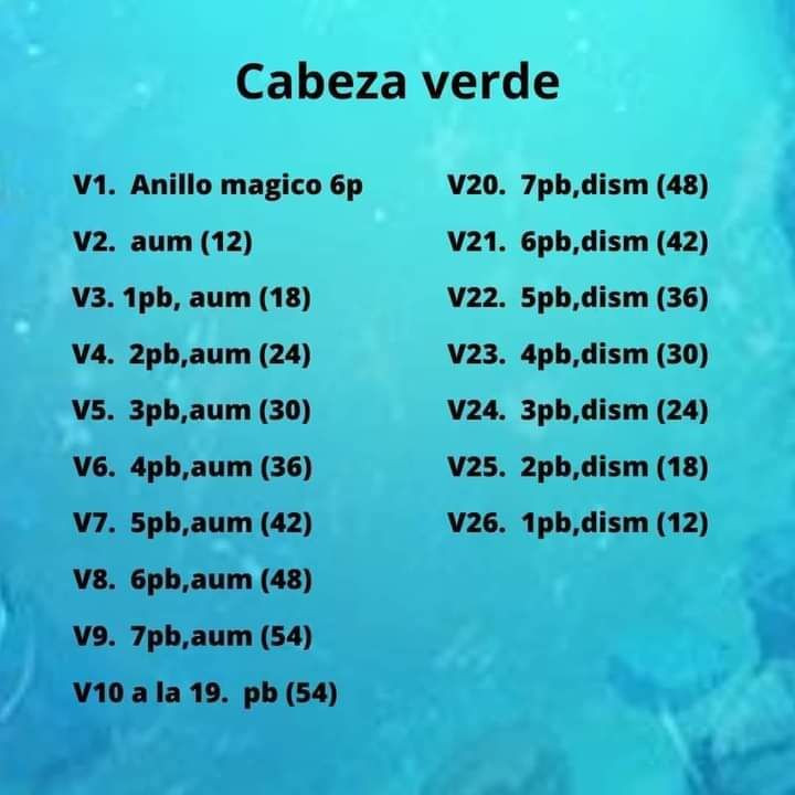 Patrón de crochet para rana de peluche adorable