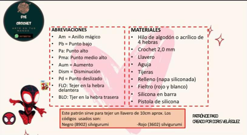 Patrón de llavero de Spiderman a crochet para principiantes