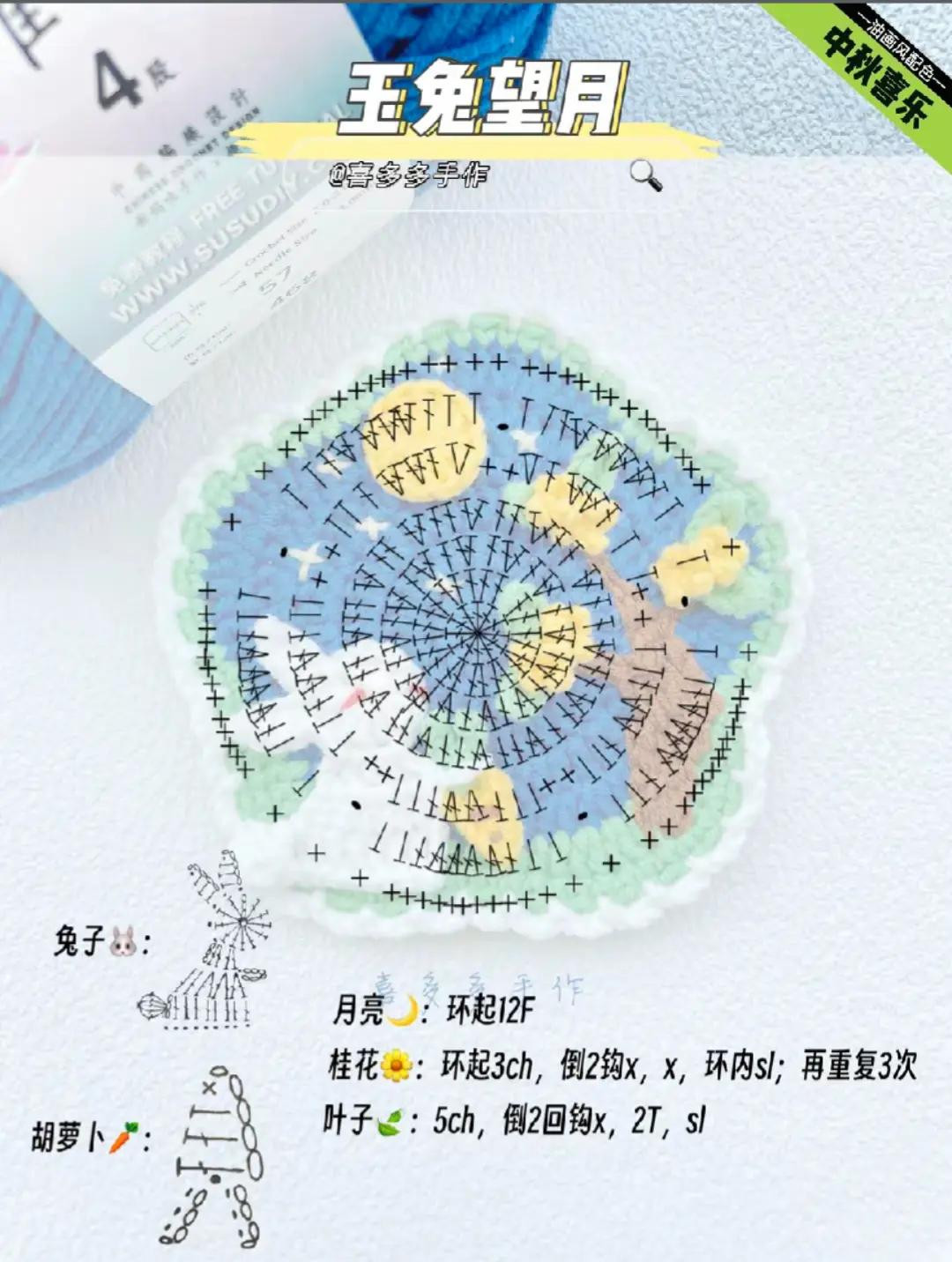 Round Crochet Pattern with Rabbit and Floral Design