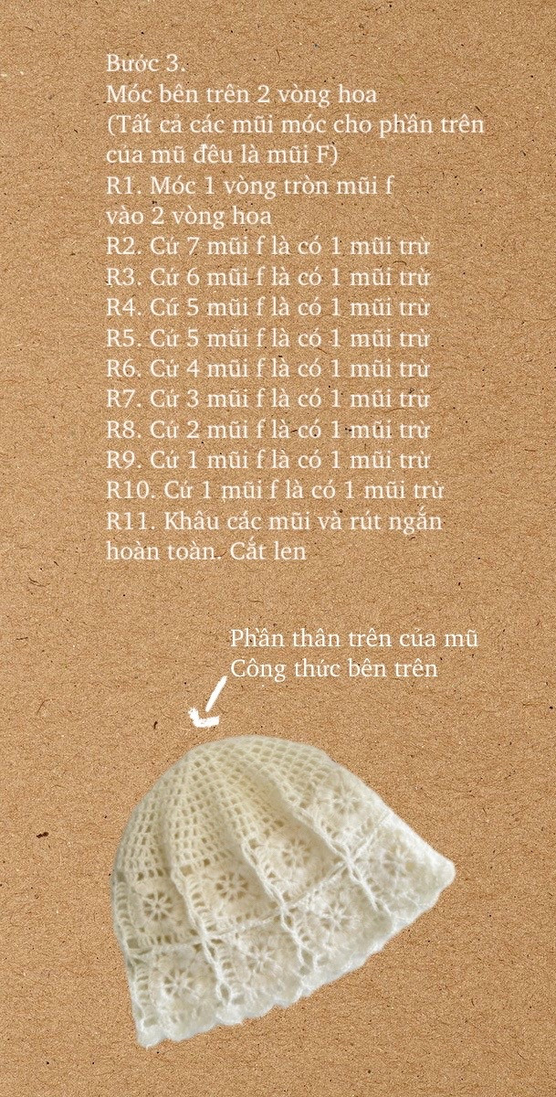 Share chart mũ hoa văn