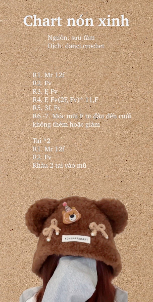 Share chart nón xinh