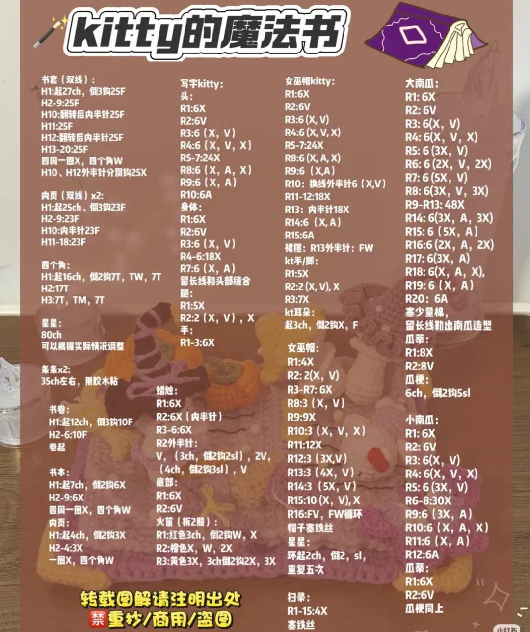 Spooky Crochet Creations: Halloween Theme Patterns Collection