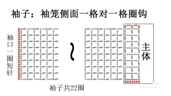 Stylish Crochet Shrug Pattern for Casual Wear