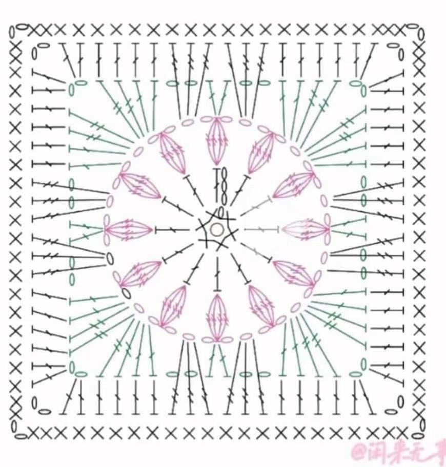 Sunflower Crochet Bag Pattern with Green Handle and Yarn Background