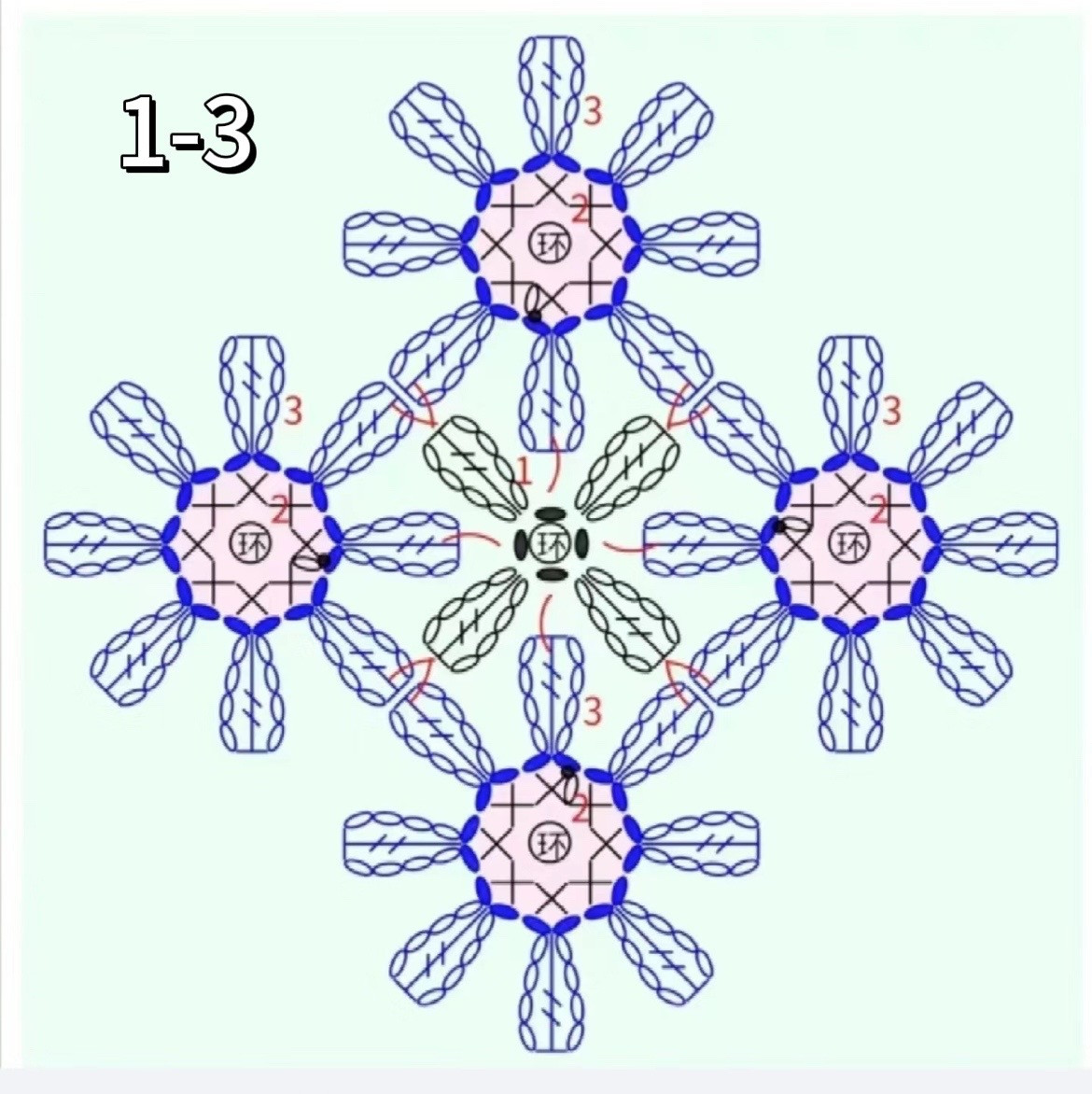 Sunflower Crochet Square Pattern with Leaf Details