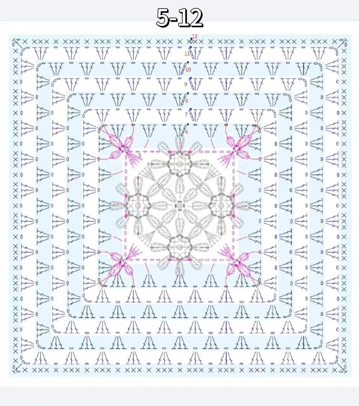 Sunflower Crochet Square Pattern with Leaf Details