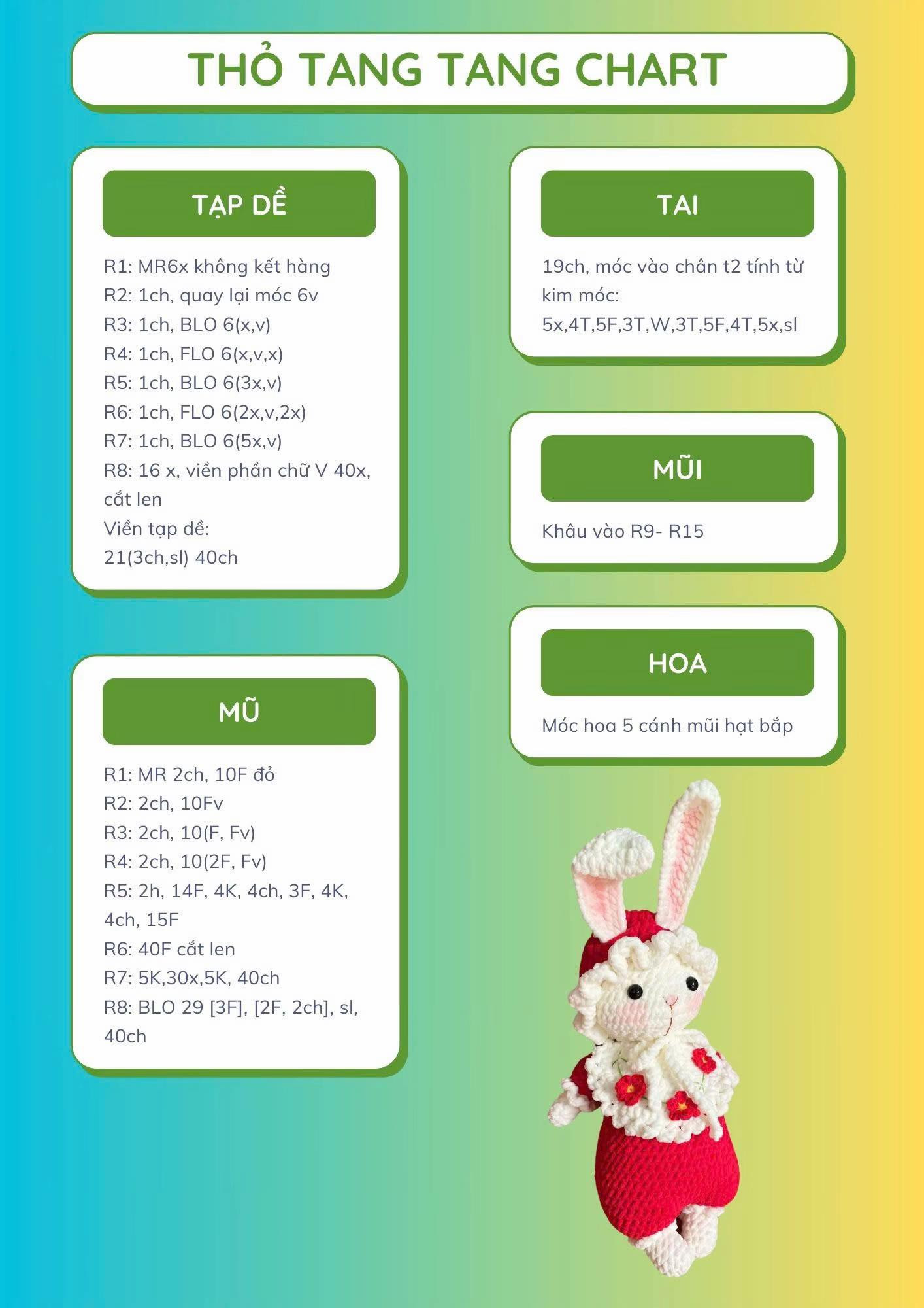 Thỏ bông len đỏ dễ thương với hoa thêu tay tinh tế