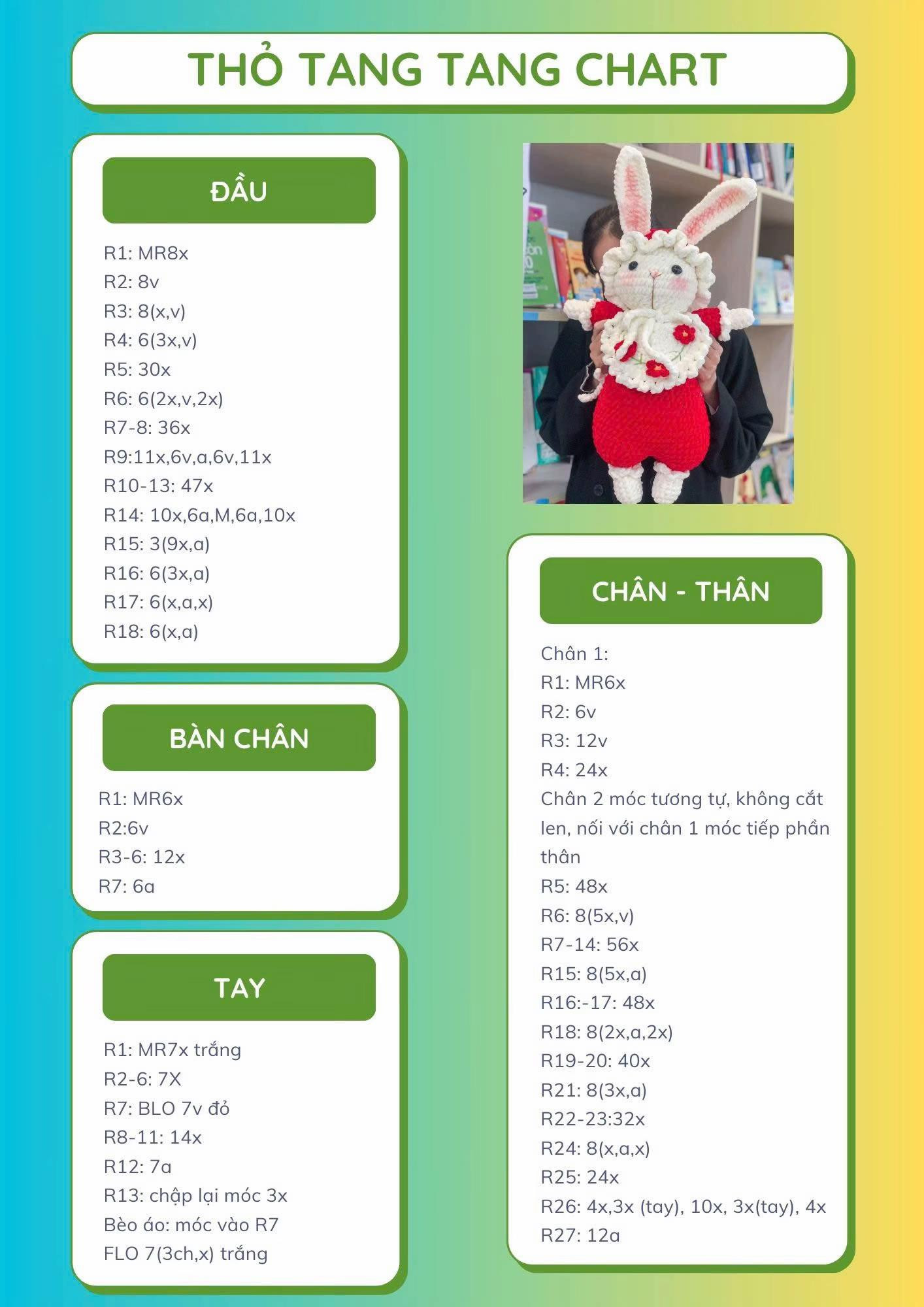 Thỏ bông len đỏ dễ thương với hoa thêu tay tinh tế