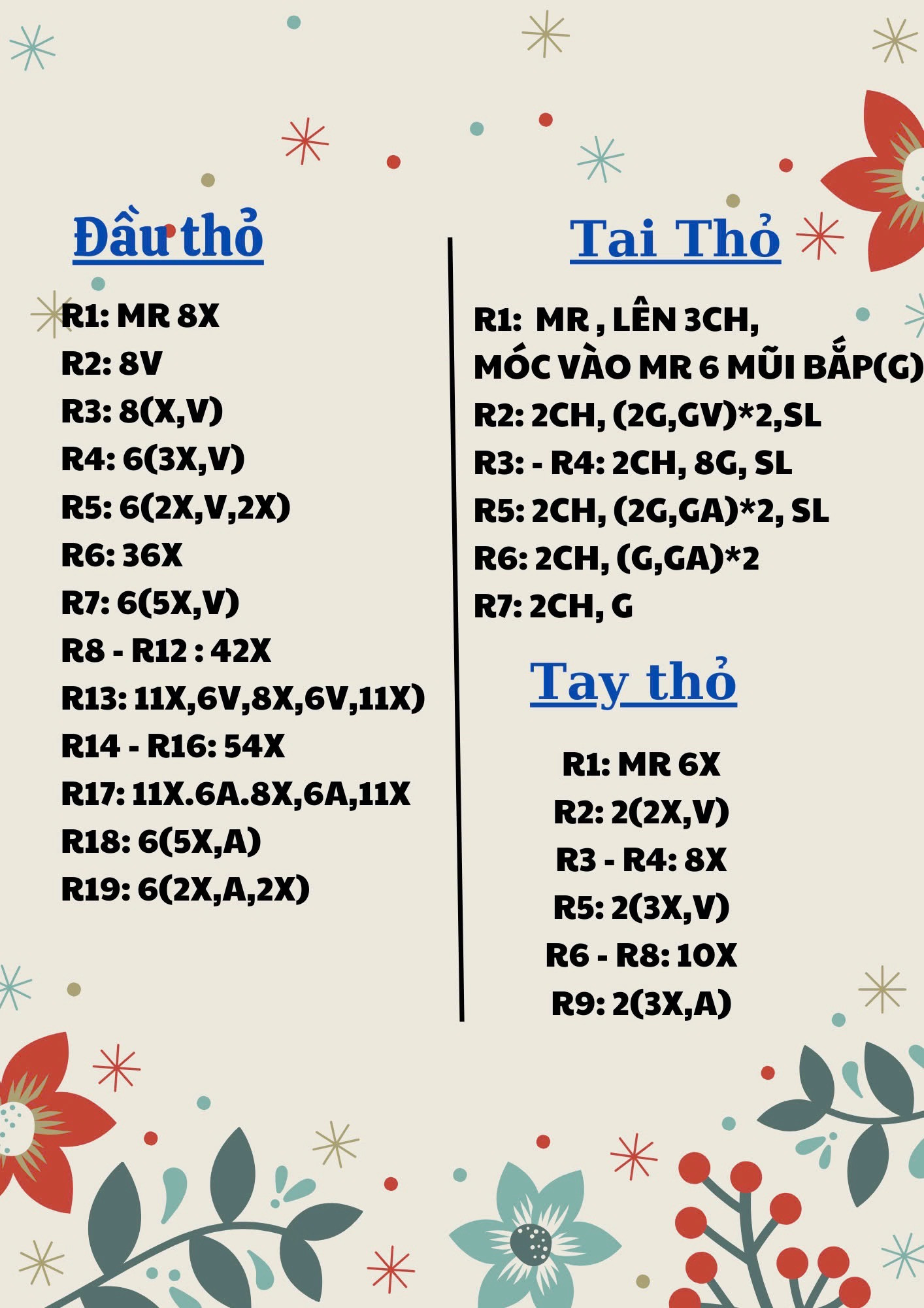 Thú bông thỏ móc len dễ thương với mũ nâu và quần yếm