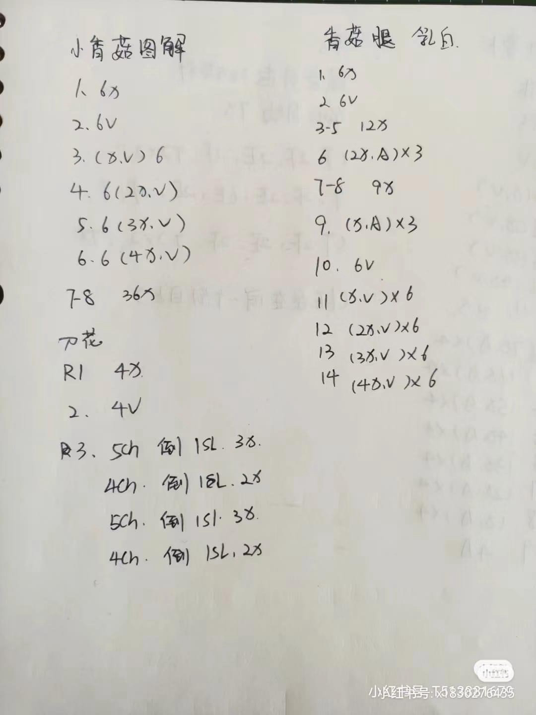 Tiny Crochet Fruits: A Collection of Adorable Miniatures