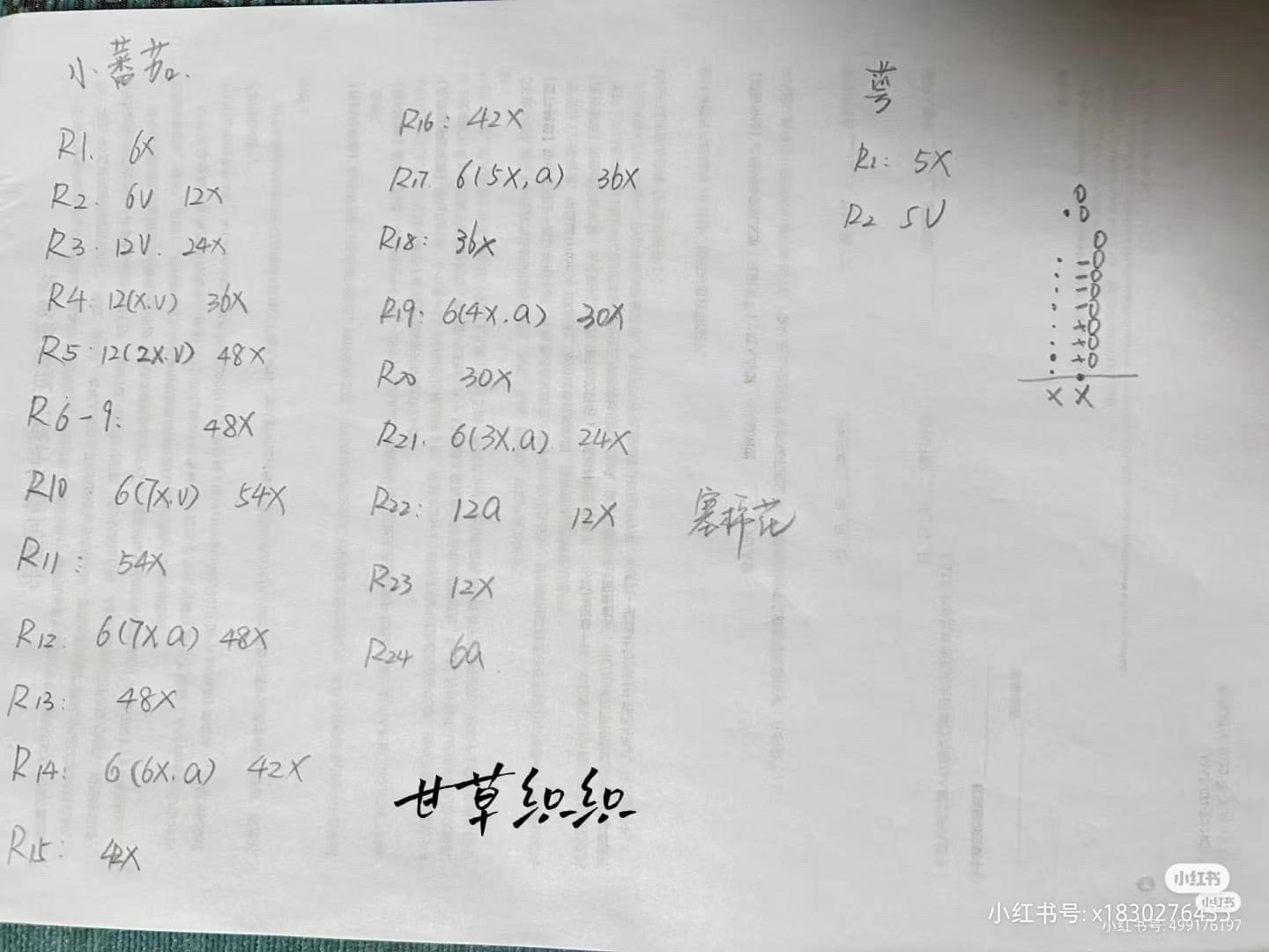 Tiny Crochet Fruits: A Collection of Adorable Miniatures