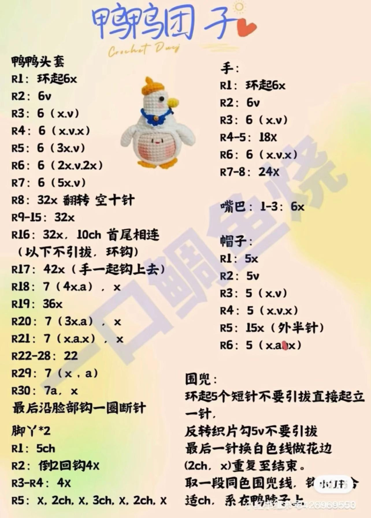 Tổng hợp chart em bé đầu tròn🥰🥰