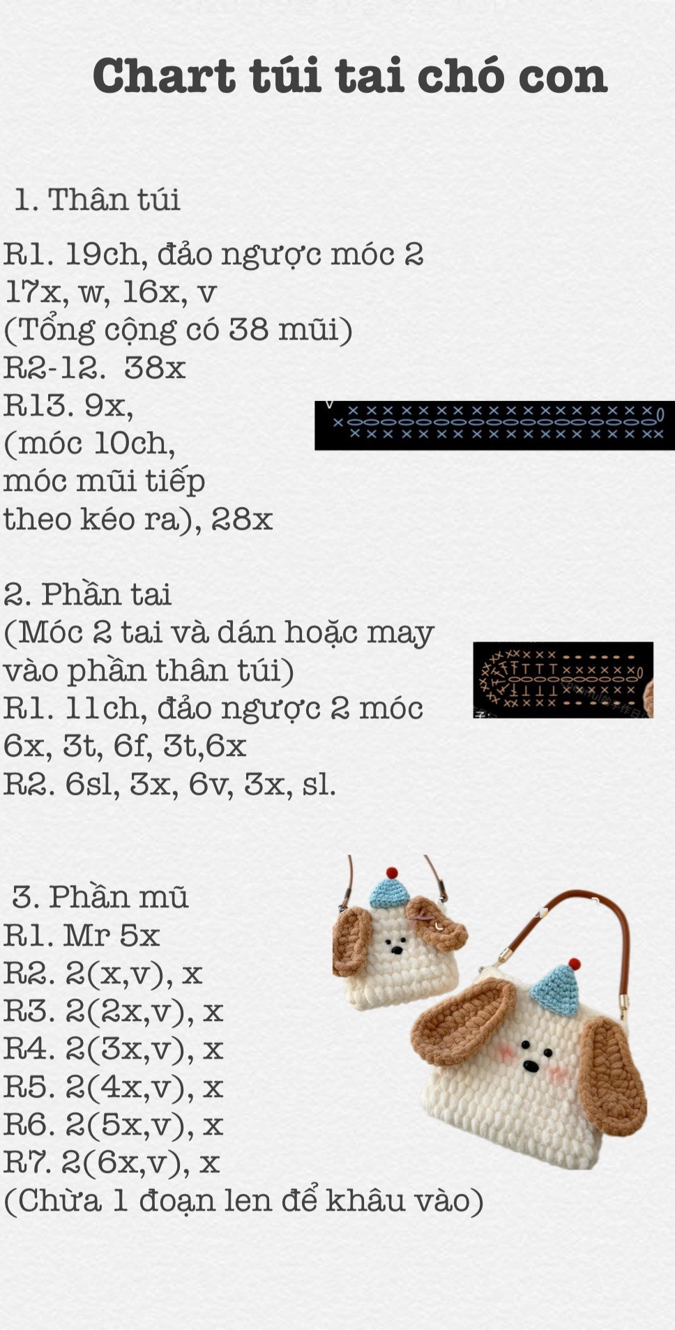 Túi móc len hình chú chó dễ thương với mũ len xanh