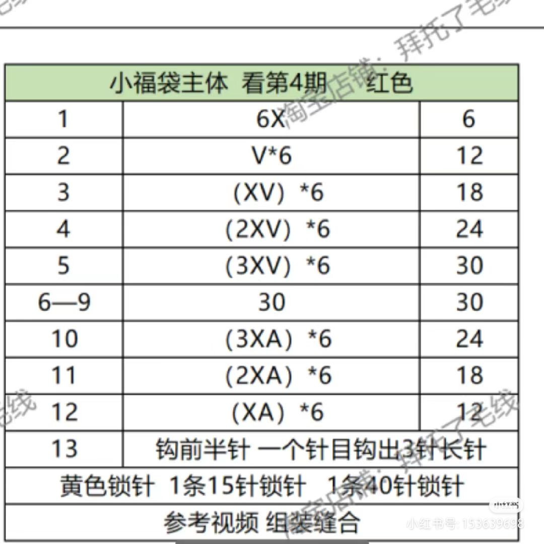 Túi nhỏ may mắn móc len, món quà ý nghĩa từ trái tim