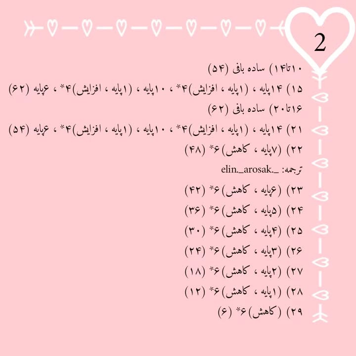 آموزش رایگان بافت عروسک اسب آبی