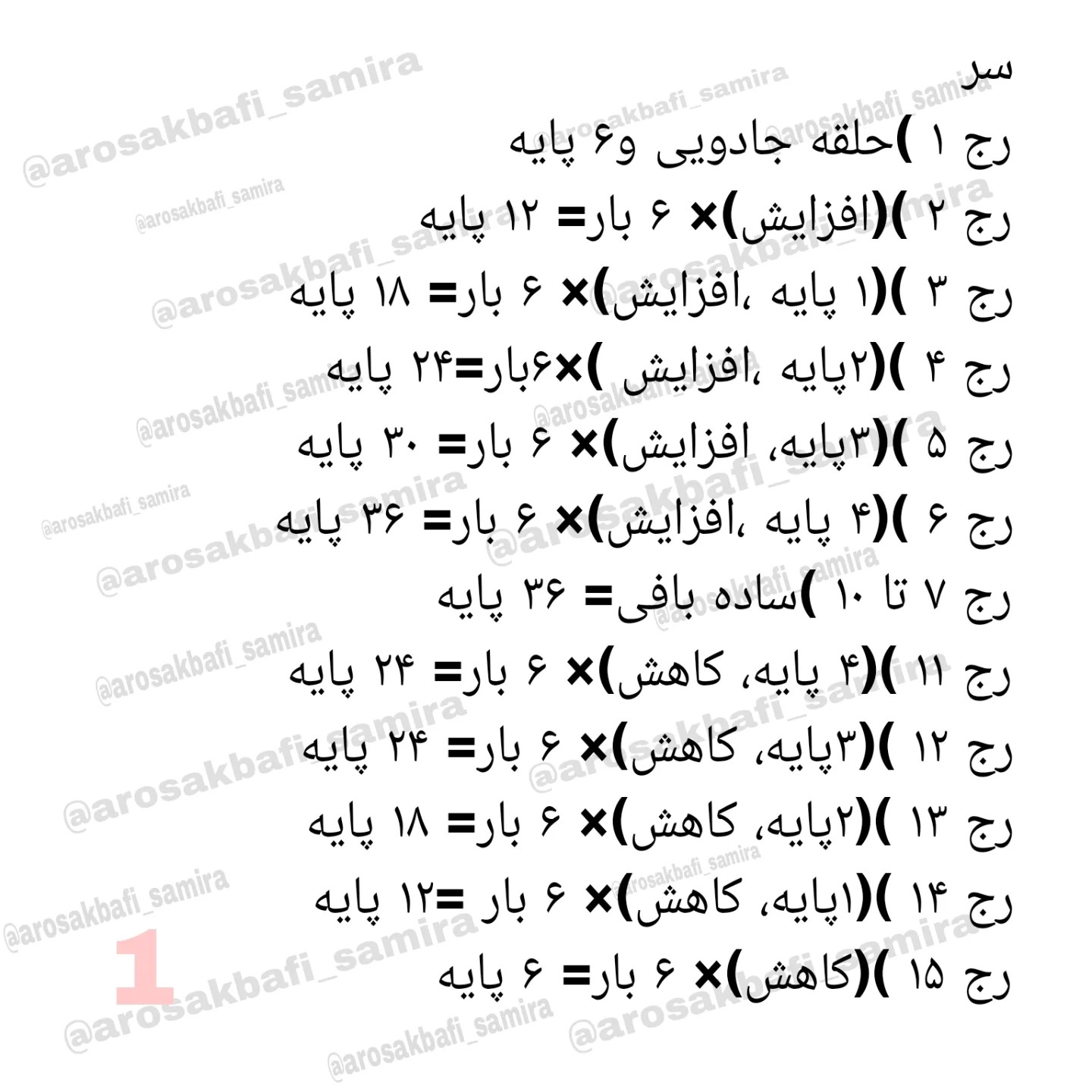 آموزش رایگان موش کوچولو