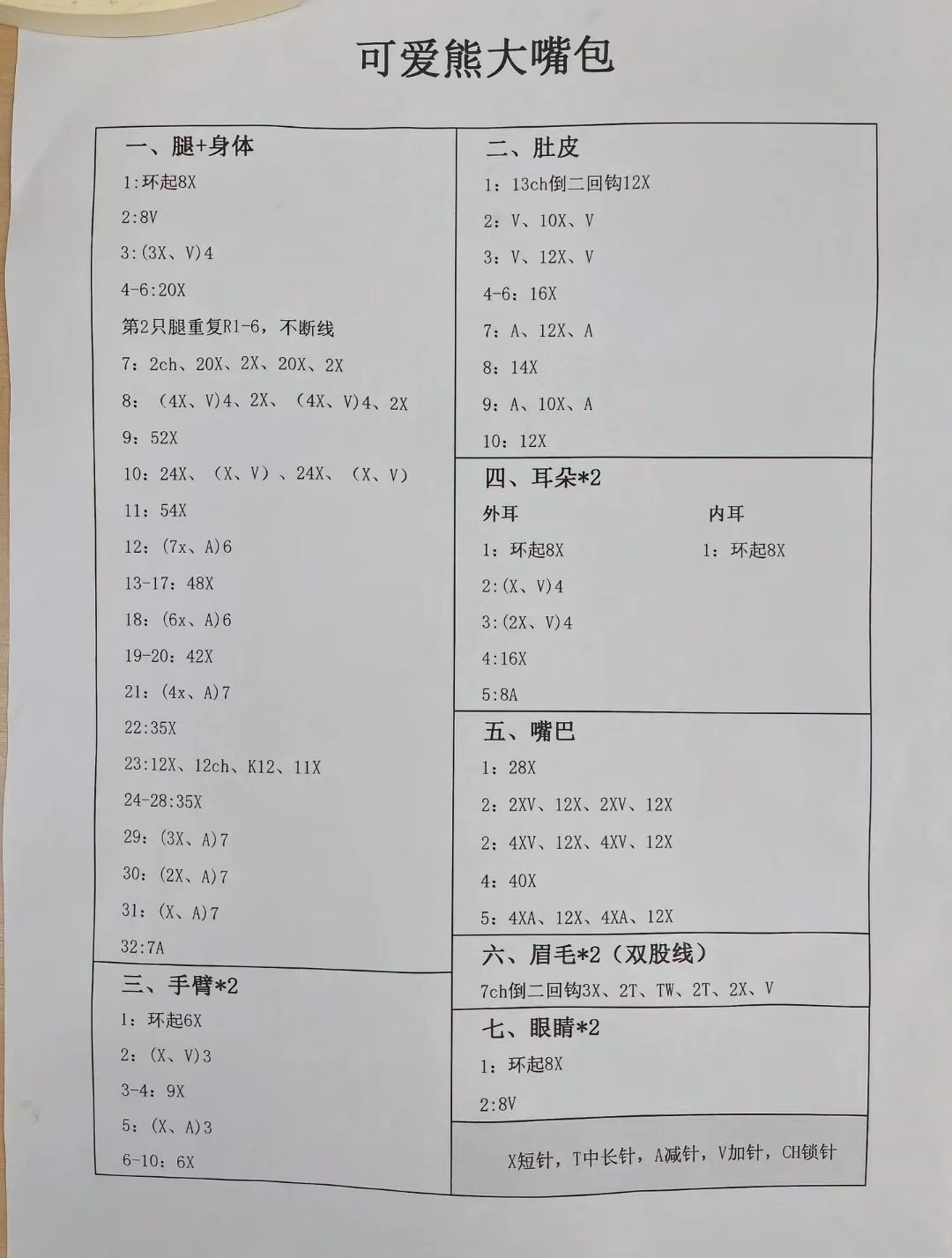 Adorable Crochet Bear Bag Pattern for Beginners