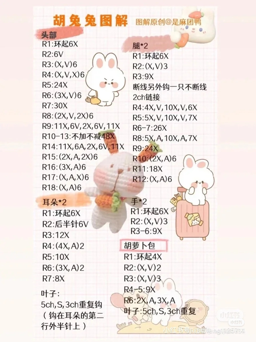 Adorable Crochet Bunnies Holding Carrots in a Woven Basket