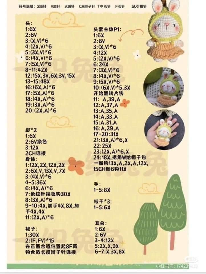 Adorable Crochet Bunnies in Fruit Costumes Amigurumi Pattern