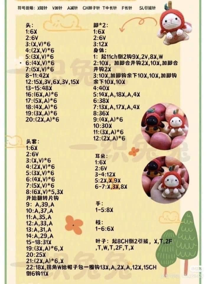 Adorable Crochet Bunnies in Fruit Costumes Amigurumi Pattern