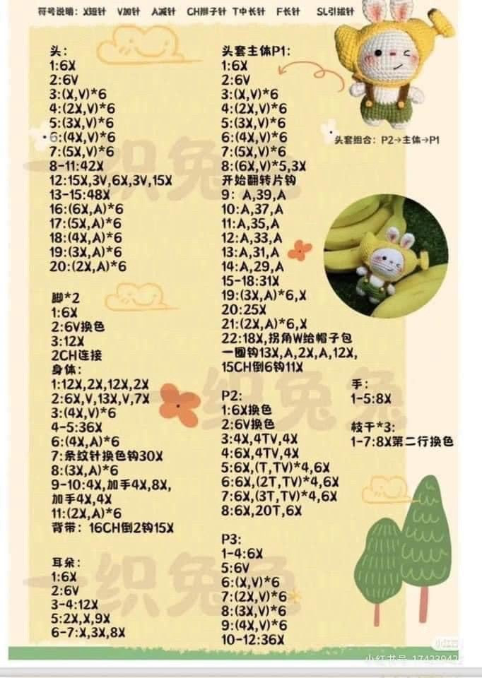 Adorable Crochet Bunnies in Fruit Costumes Amigurumi Pattern