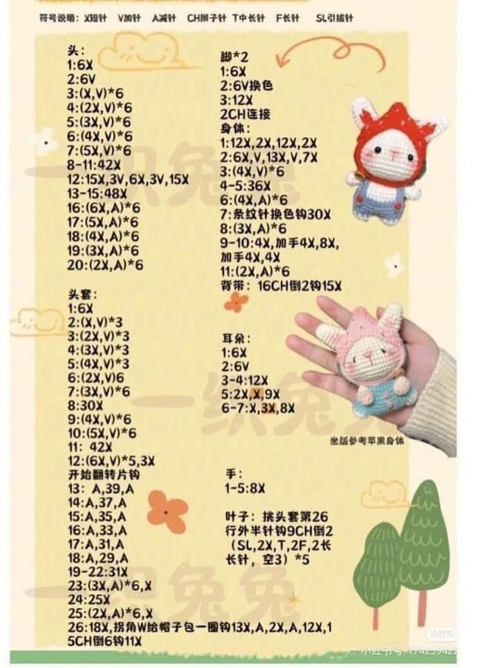 Adorable Crochet Bunnies in Fruit Costumes Amigurumi Pattern