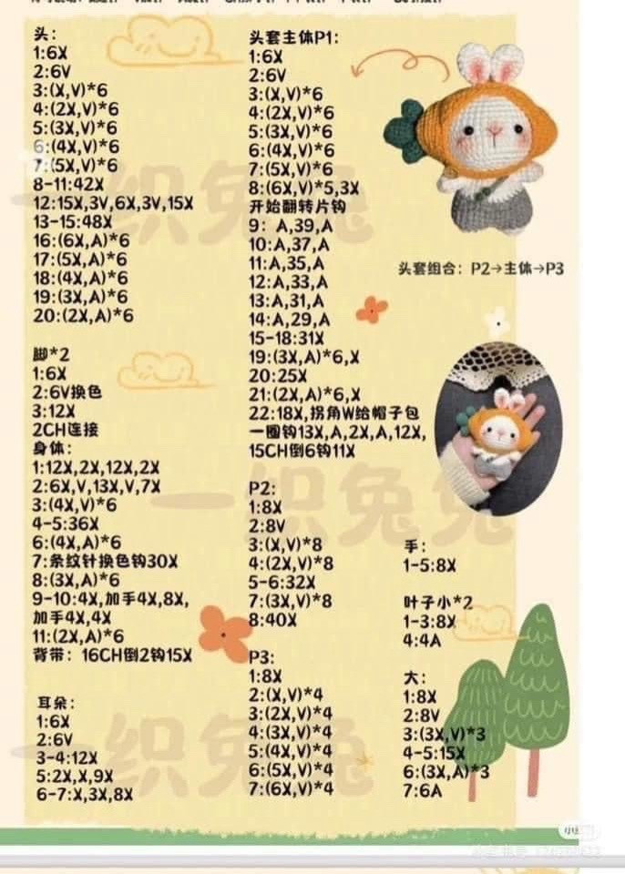 Adorable Crochet Bunnies in Fruit Costumes Amigurumi Pattern