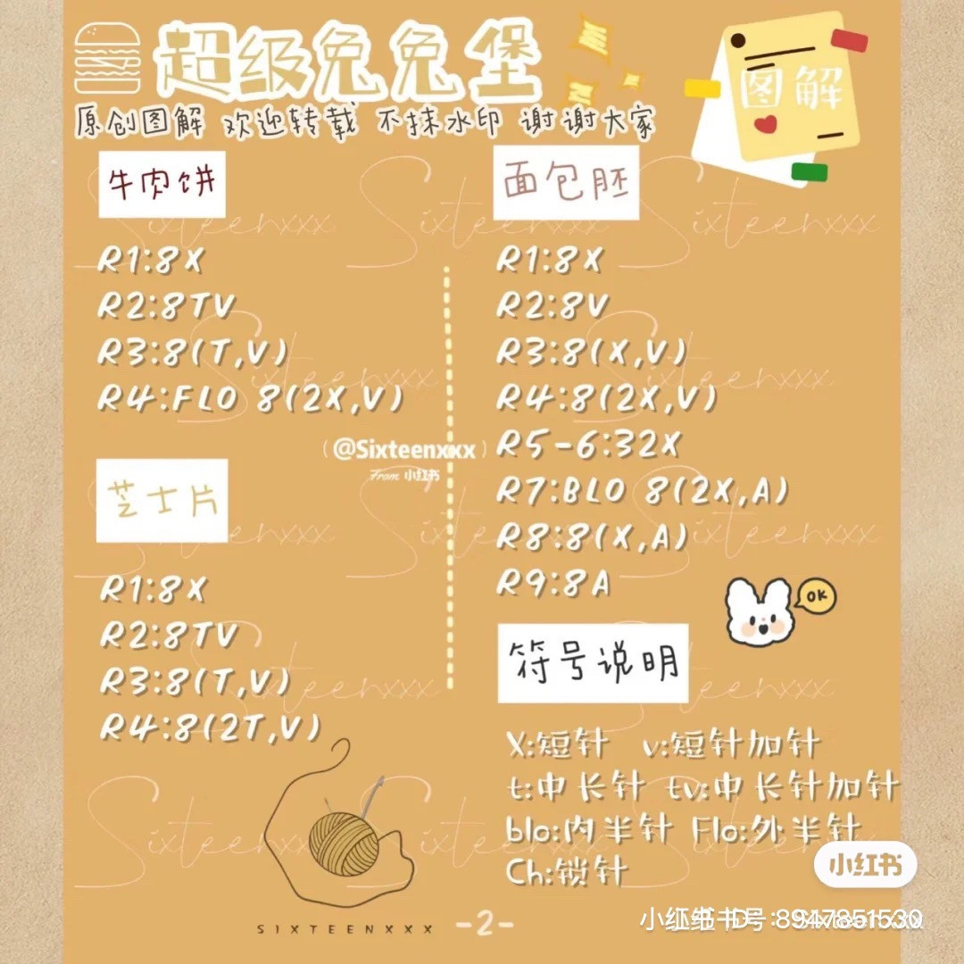 Adorable Crochet Bunny Burger Pattern for Creative Crafting