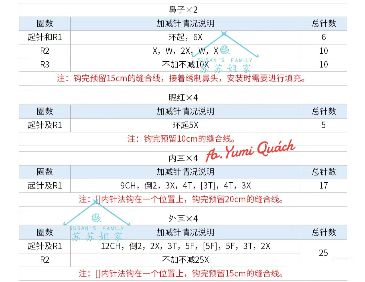 Adorable Crochet Bunny Hat and Booties Set for Babies