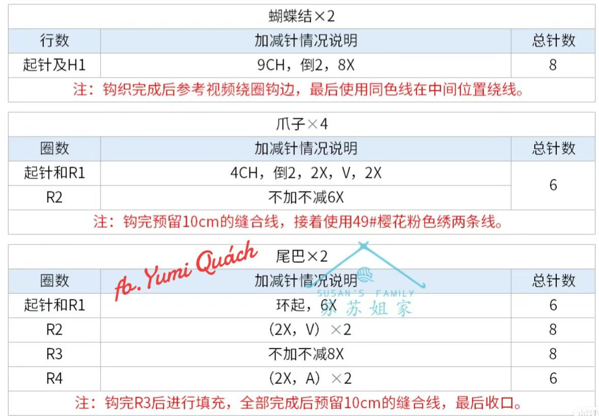 Adorable Crochet Bunny Hat and Booties Set for Babies