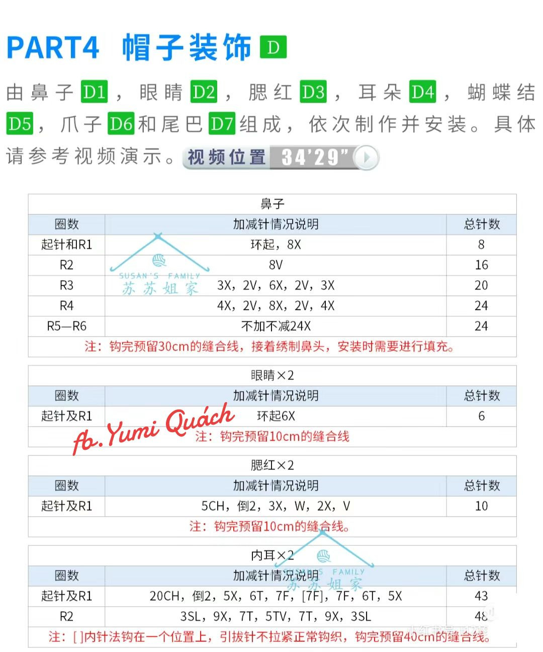 Adorable Crochet Bunny Hat and Booties Set for Babies