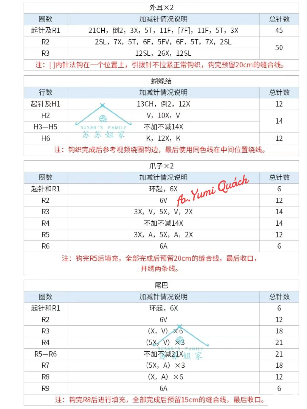 Adorable Crochet Bunny Hat and Booties Set for Babies