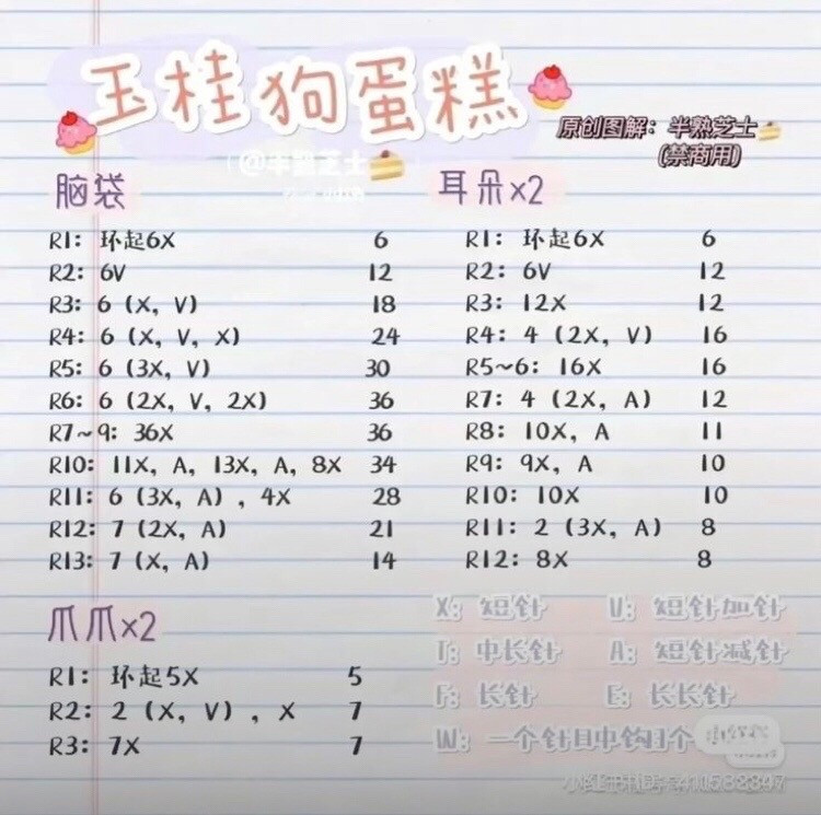 Adorable Crochet Bunny Stacked Plushie Pattern for Beginners