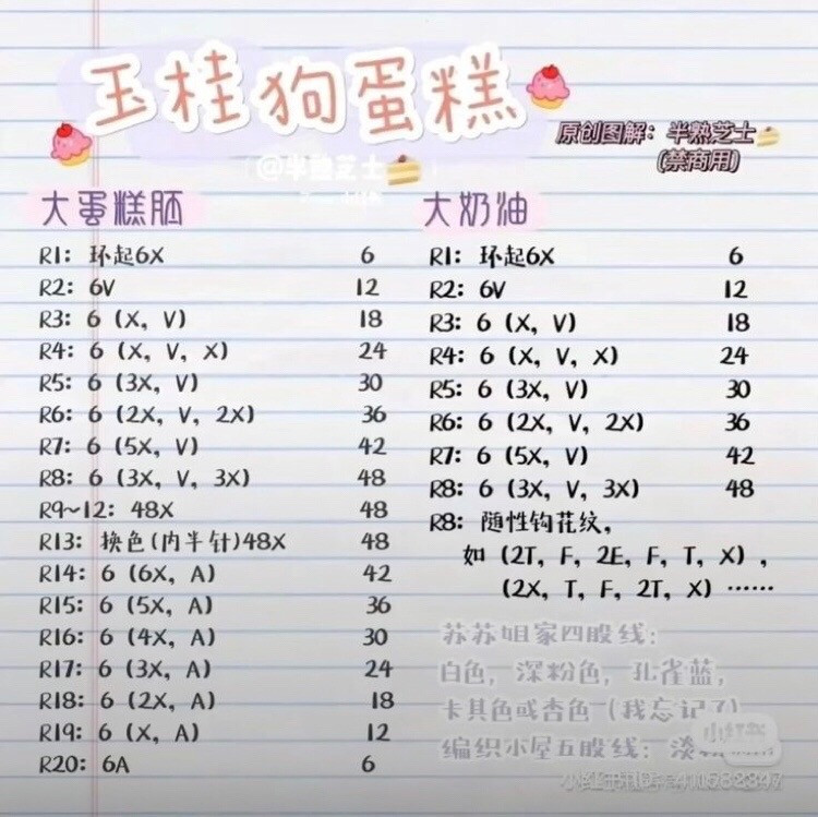 Adorable Crochet Bunny Stacked Plushie Pattern for Beginners